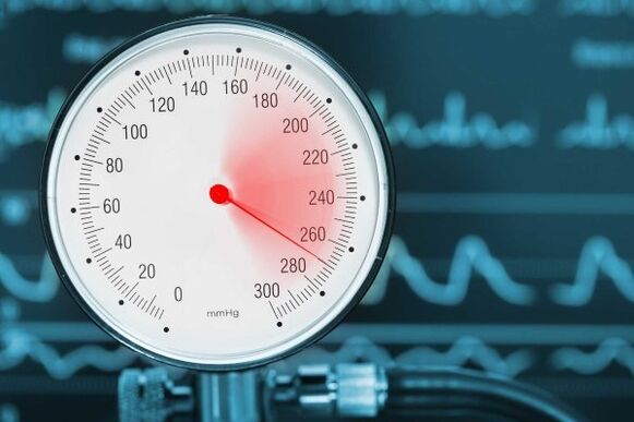 Indicadores de alta pressão para hipertensão